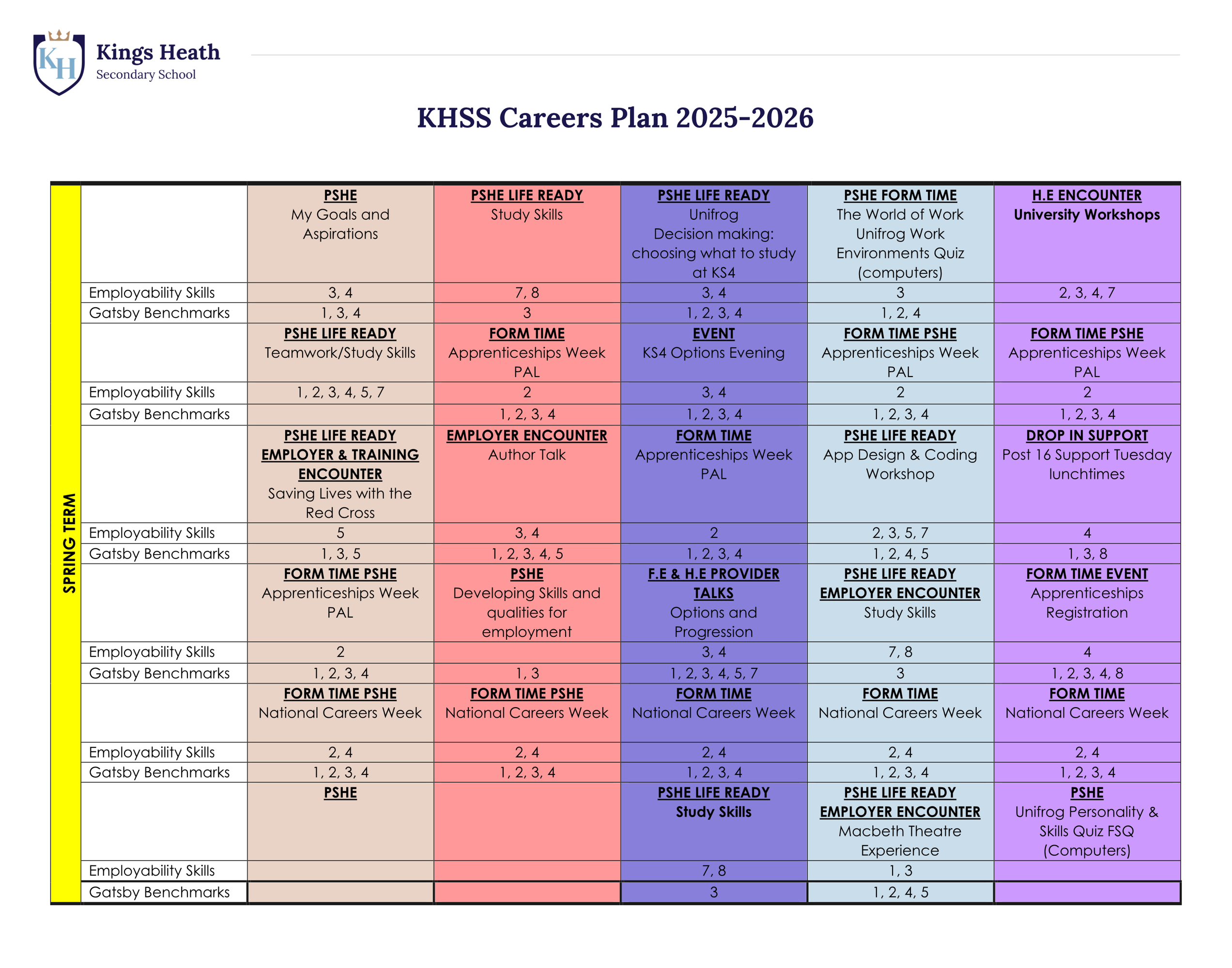 KHSS Careers Plan 2025 26 website V4 Page 2